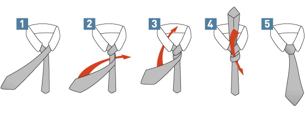 Как правильно завязывать мужской галстук 3